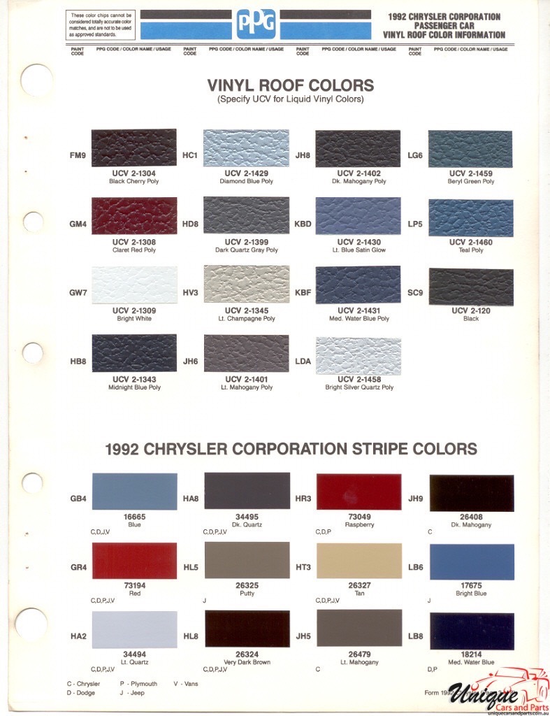 1992 Chrysler Paint Charts PPG 3